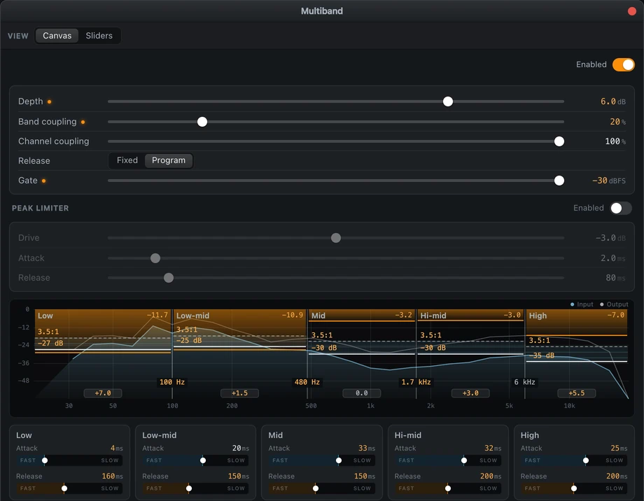 The Multiband window: depth, band coupling and gate above; below, five bands drawn over the live input and output spectrum with each band's gain reduction, crossovers at 100 Hz, 480 Hz, 1.7 kHz and 6 kHz, and per-band attack and release.